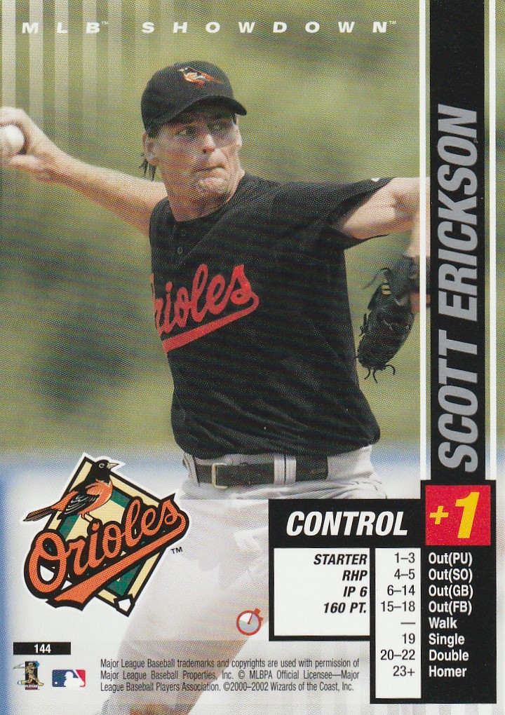 Scott Erickson